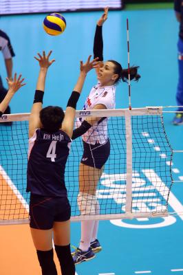 ITALIA - KOREA
