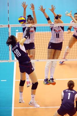 ITALIA - KOREA
