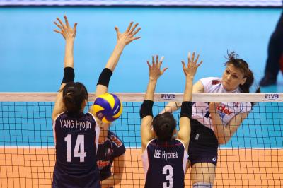 ITALIA - KOREA