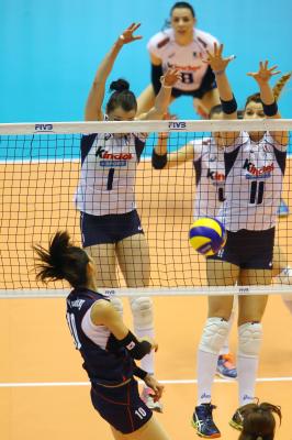 ITALIA - KOREA