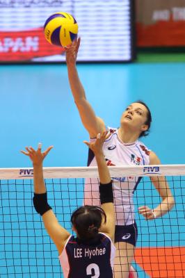 ITALIA - KOREA