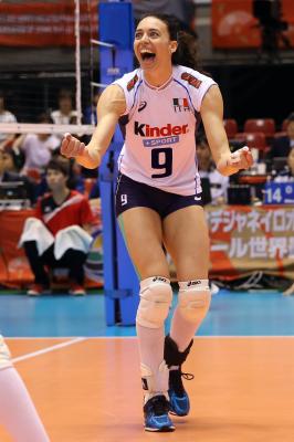 ITALIA - KOREA