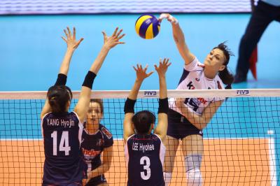 ITALIA - KOREA