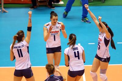 ITALIA - KOREA