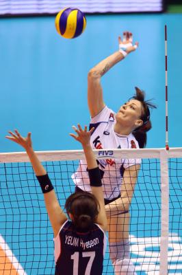 ITALIA - KOREA
