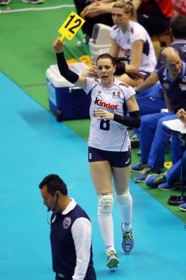 ITALIA - KOREA