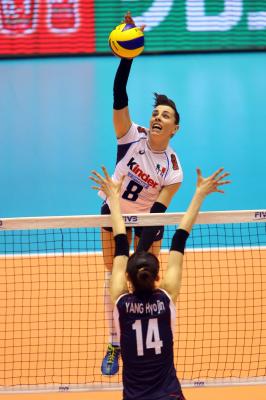 ITALIA - KOREA