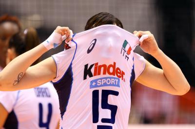 ITALIA - KOREA