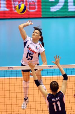ITALIA - KOREA