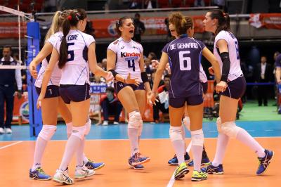 ITALIA - KOREA