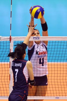 ITALIA - KOREA