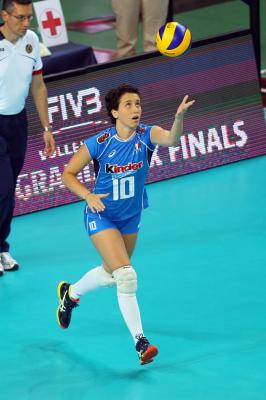 ITALIA - RUSSIA