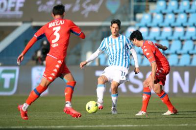 SPAL - BRESCIA