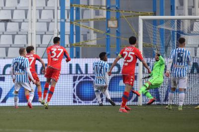 SPAL - BRESCIA